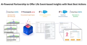 AI-powered partnership to offer life event-based insights with next best actions